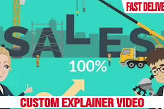 create your 2d character and make cartoon animations in 12hr