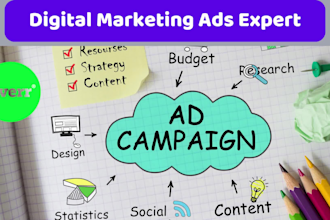 do facebook marketing, fb advertising with a marketing strategy