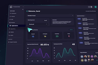 create saas explainer video, demo video for saas product