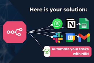 replace your zapier or make automations with n8n and cut your costs