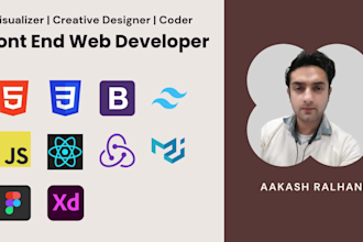 do figma designs to fully responsive react js websites using tailwind CSS
