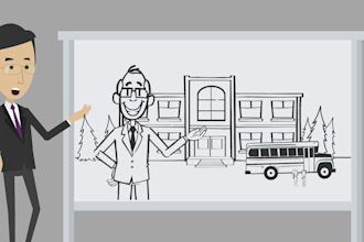 create 2d animated explainer video with voiceover