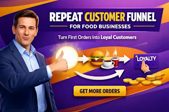 design high converting food funnel, beverage funnel and customer retention flows