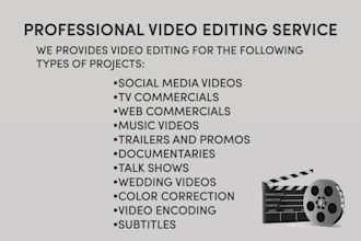 do professional video editing