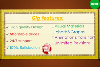 design powerpoint presentation PPT business presentations and google slides