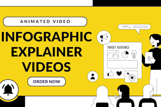 create infographic animation and explainer videos