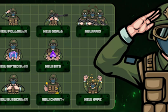 create custom animated twitch alerts for stream