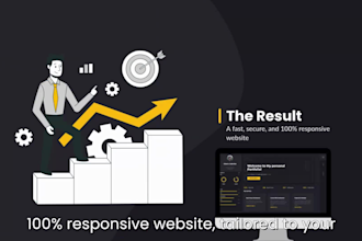 build a custom personal portfolio website from scratch