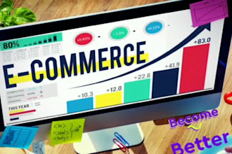 set up and grow your fbm amazon ebay automated dropshipping stores