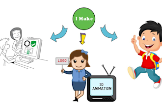 create premium whiteboard explainer doodle videos via videoscribe