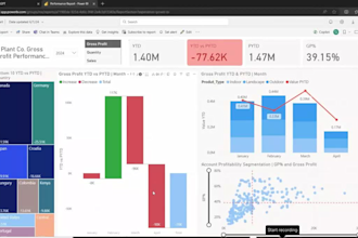 create power bi dashboard and reports