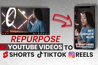 repurpose your long videos into reels, shorts, tiktok video