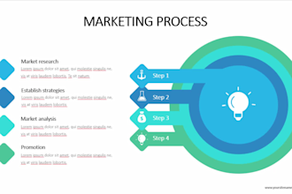 create a powerpoint or pitchdeck in 24 hours