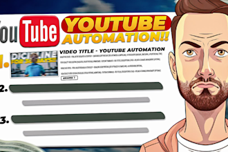 create viral faceless youtube videos