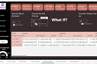 design dynamic power bi reports