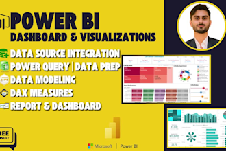 create power bi dashboards, reports, and visualizations