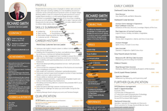 write and design a job winning resume or cv for you