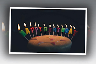 create a happy birthday slideshow video in 4k