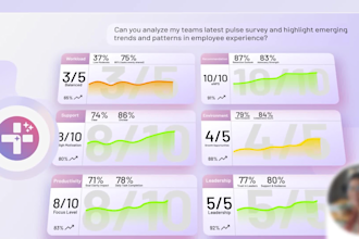 design custom saas demo, motion graphics product explainer animation video