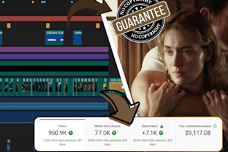 professionally edit and produce an engaging movie recap with no copyright issue