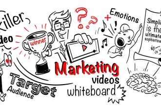 create custom whiteboard animations explainer doodle video