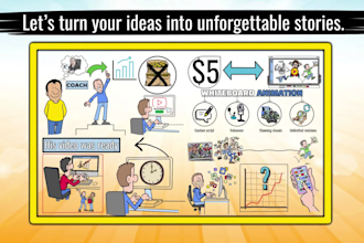 do doodle whiteboard animation explainer video