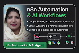 build custom n8n workflows api and webhook automation