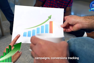 expert google ads campaign management for maximum profitable