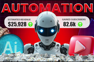 create youtube automation channel, cash cow videos, cash cow channel, cash cow