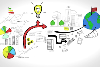 create a whiteboard marketing video for your business