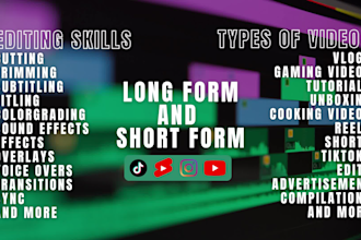 do premium video editing in long form and short form videos
