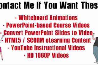 produce videos for your online course