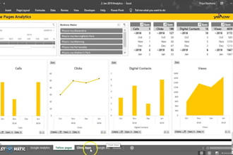 do excel and google sheets dashboard,data analysis,pivot,chart