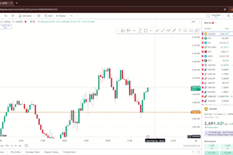 teach you my own low risk crypto and forex day trading profitable strategy