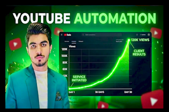 create youtube automation videos, cashcow, and top10 videos