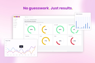 create engaging saas explainer video or demo video