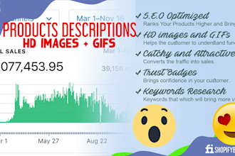 shopify product description or dropshipping product description with gif image