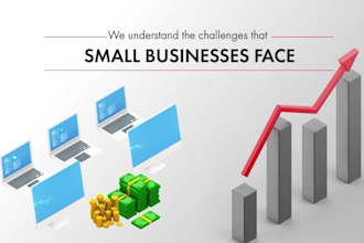 do high quality explainer videos for business