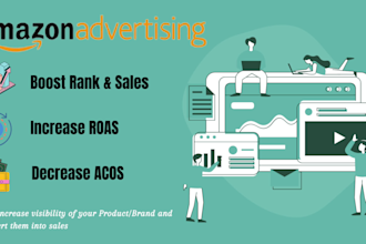 optimize and manage amazon ppc ads campaign advertising