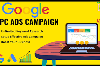setup most profitable google adwords ppc ads campaign