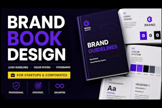 design a professional brand guidelines, corporate brand identity