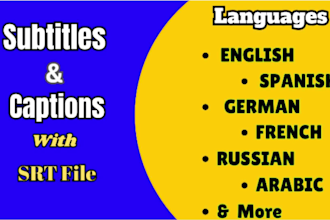 add human synced subtitles in english, spanish, and french