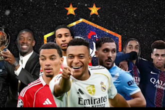 create monetizable football videos, non copyright football highlights, fifa