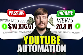 create automated cash cow, cash cow videos, cash cow youtube, cash cow channel