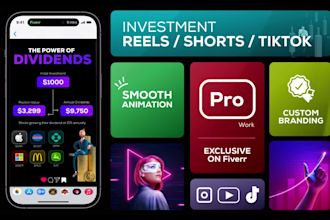 create investing trading videos for reels, shorts, tiktok