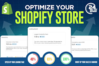 do shopify speed optimization and increase shopify score