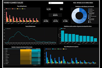 create google data studio dashboards and reports