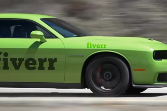 promote your business on muscle car video dodge challenger