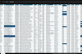 do excel data clean, data formatting