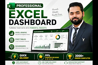 create excel graphs, pivot tables, excel dashboard and vba